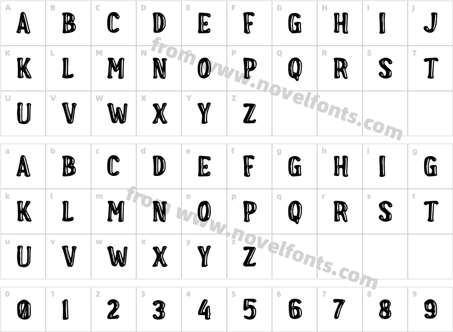 cCeritaneCharacter Map