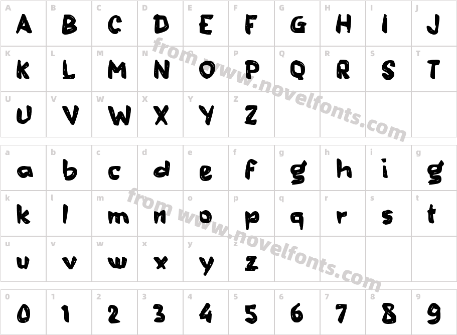 cCringoCharacter Map