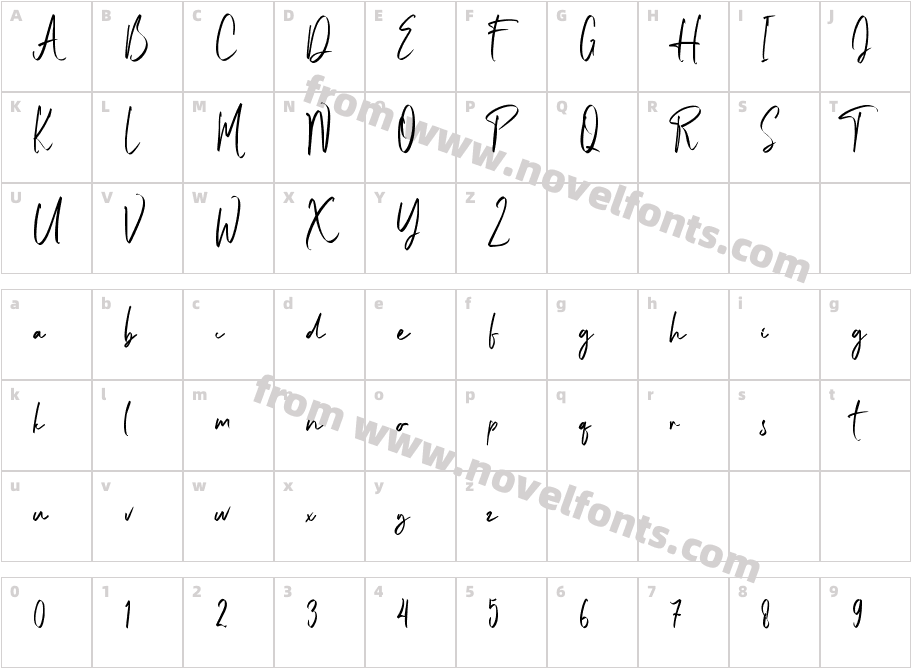 BallomontRegularCharacter Map