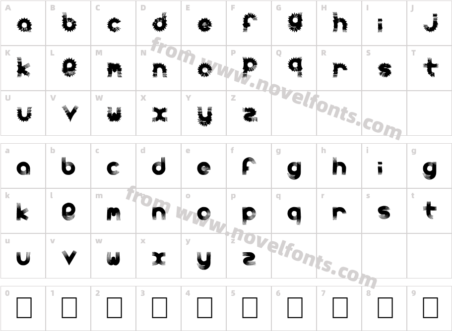 carbonchaos fontsCharacter Map