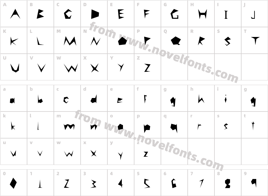 carelessCharacter Map