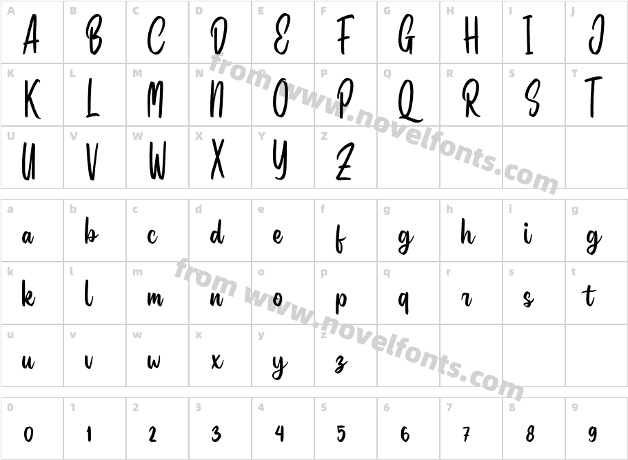 BallonesScriptDEMO-RegularCharacter Map