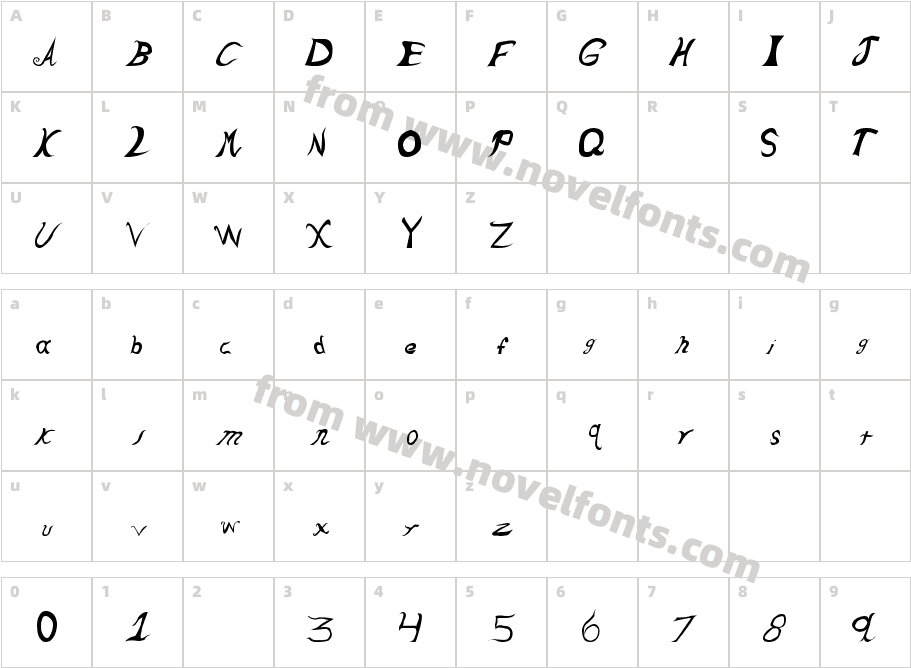 ccr rasecCharacter Map