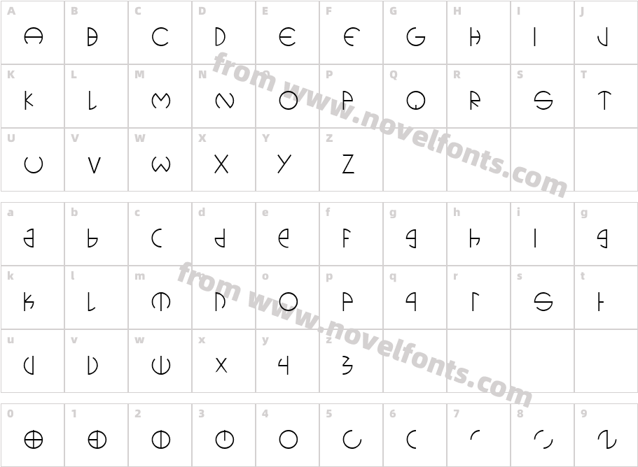 cerclipCharacter Map