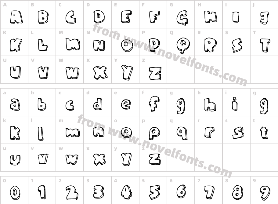 chunkyCharacter Map