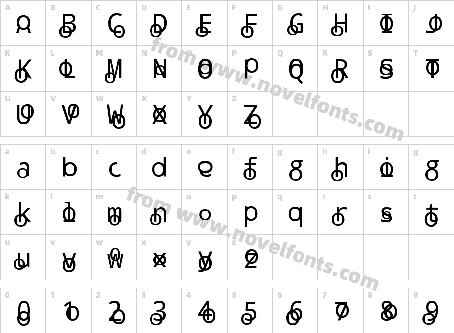 circules RegularCharacter Map