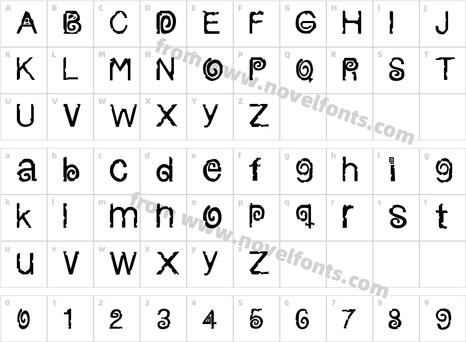 columbian strokeCharacter Map