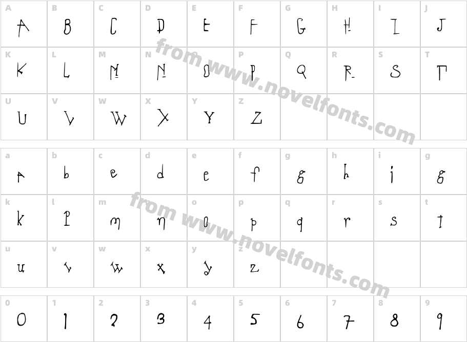 coulantCharacter Map