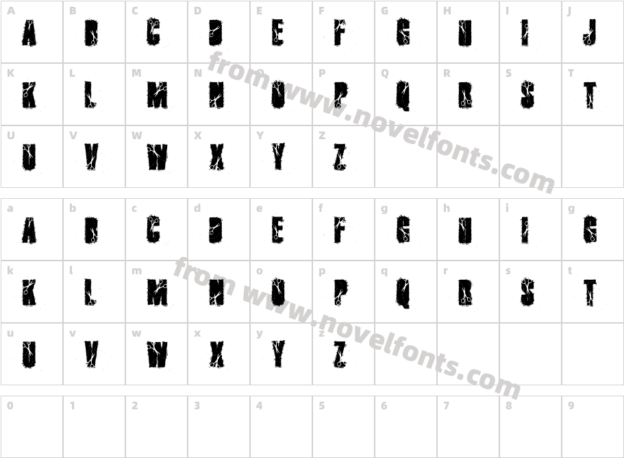 cutterCharacter Map