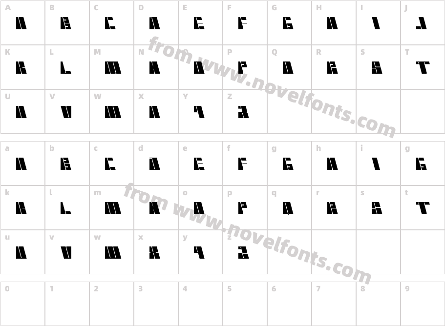 cyberCharacter Map