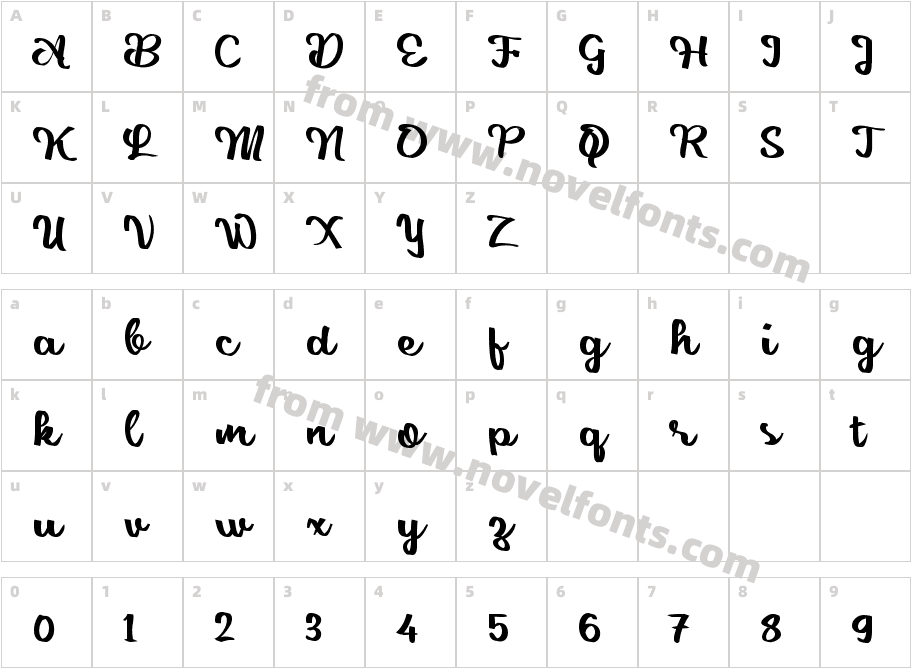 dDesaneCharacter Map