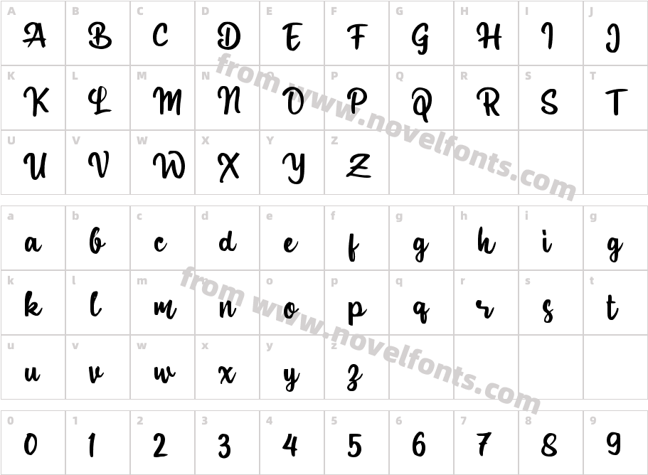 dDingarenCharacter Map