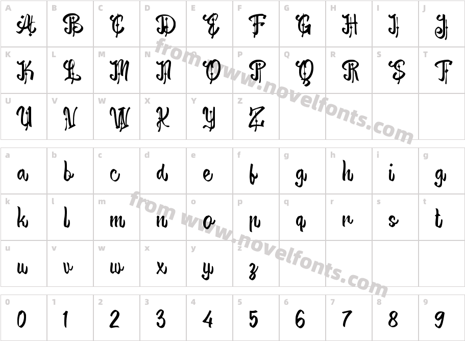 dDongengCharacter Map