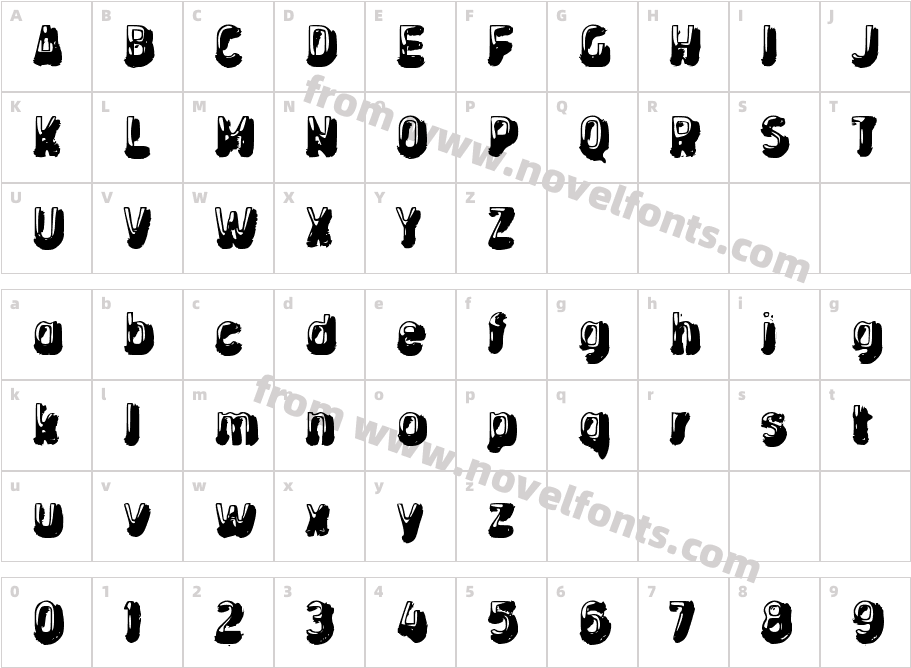 dDremCharacter Map