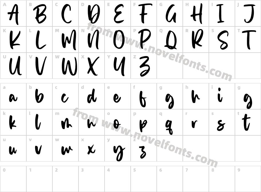 BalmindCharacter Map