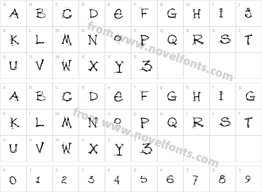 debfuzzyCharacter Map