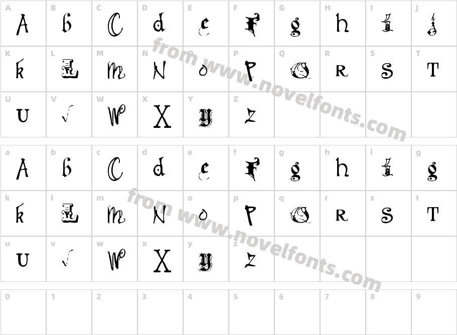 debmixedfancyCharacter Map