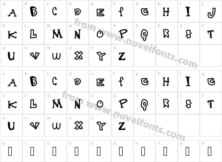 destructionCharacter Map