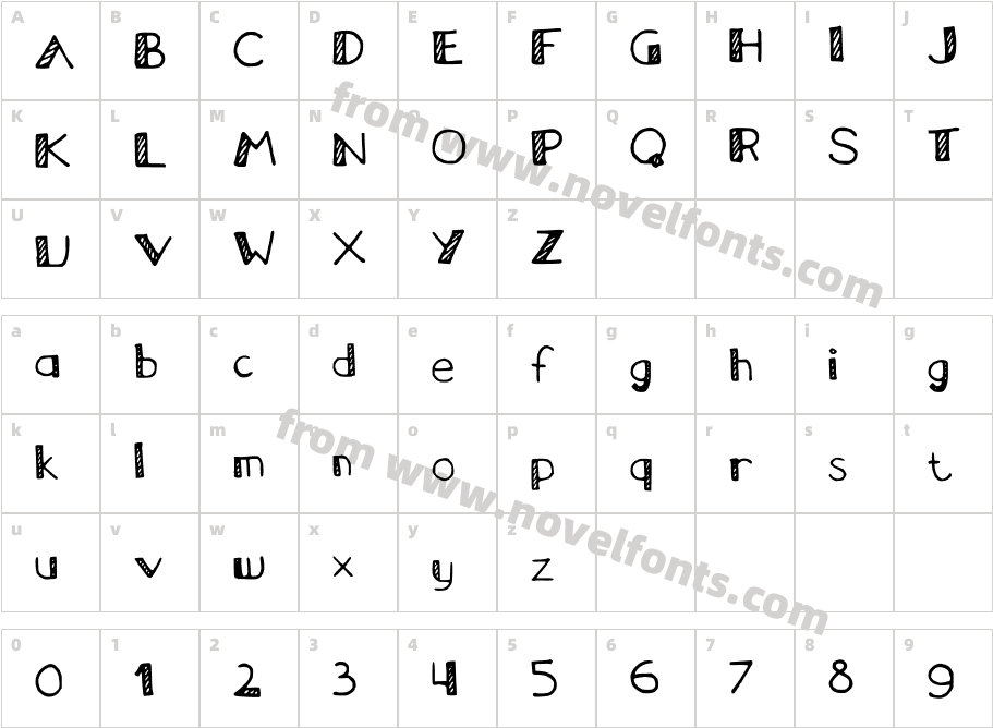 diagonalCharacter Map