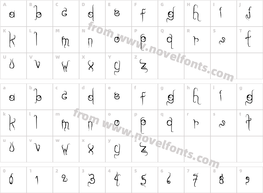 dilate.Character Map