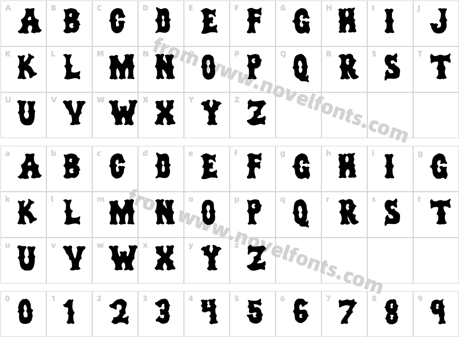 dirty soxCharacter Map