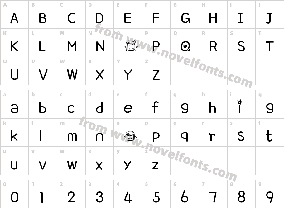 domo laughingCharacter Map