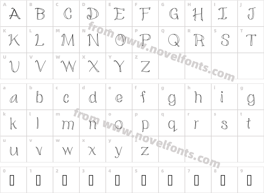 doodledCharacter Map