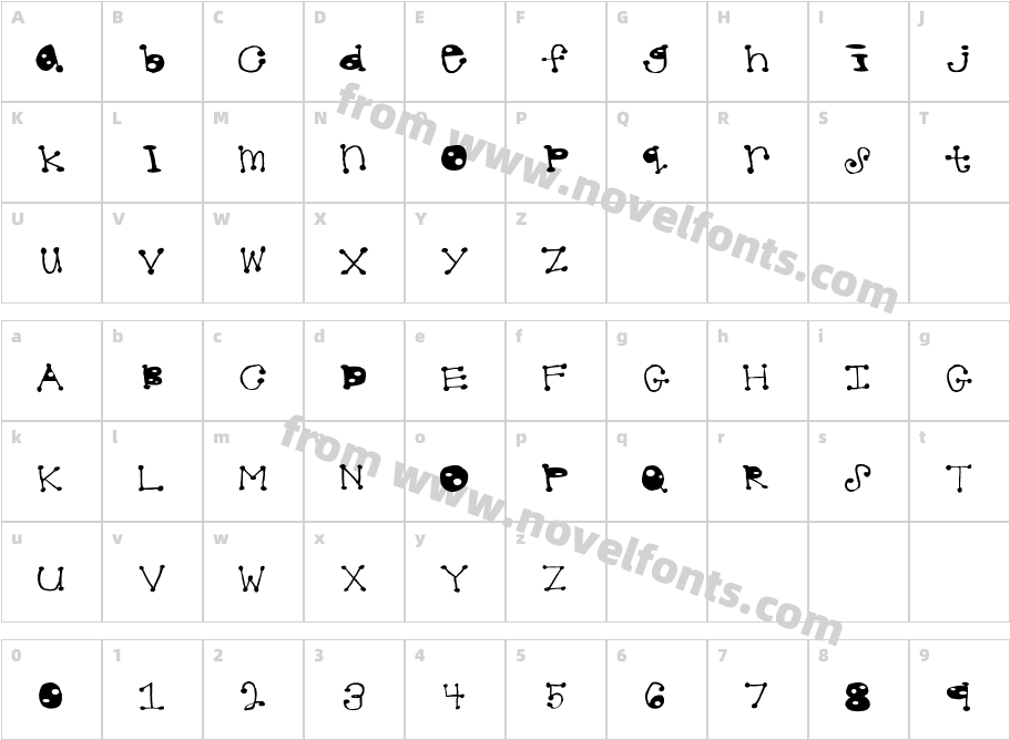 dottedCharacter Map