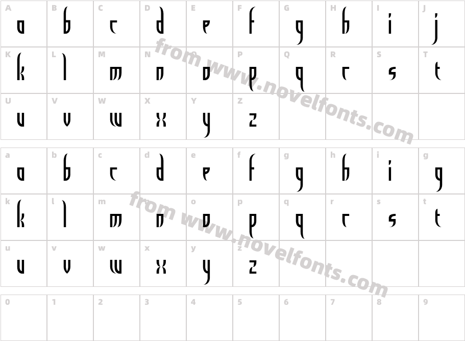 el DiabloCharacter Map