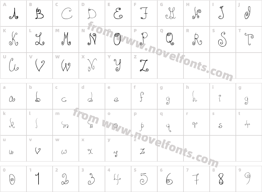 elaineCharacter Map