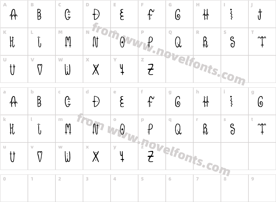 elevenCharacter Map