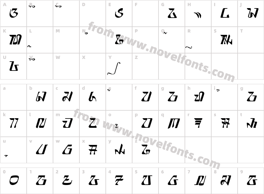 elnaya - aksara sundaCharacter Map