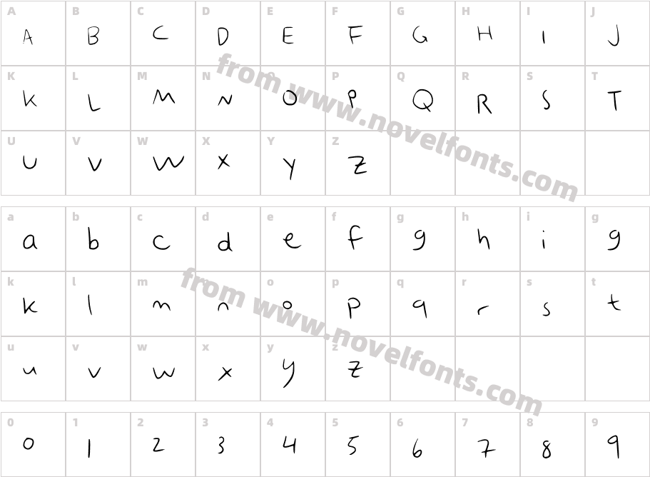 emobotCharacter Map