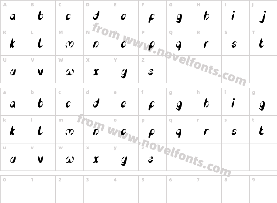 enjoy the timeCharacter Map