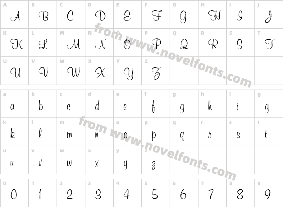 BalsamCharacter Map