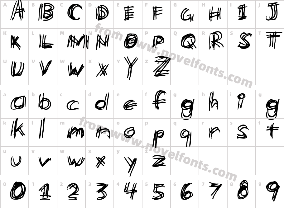 etchyCharacter Map