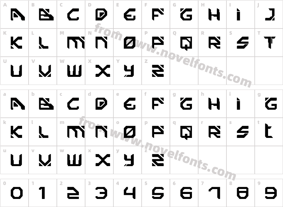 eternalCharacter Map