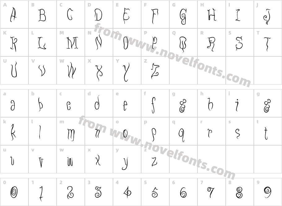 eugoCharacter Map