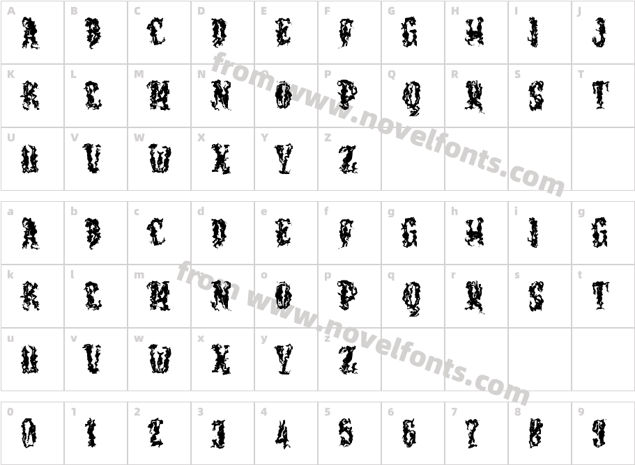 fFacegoreCharacter Map