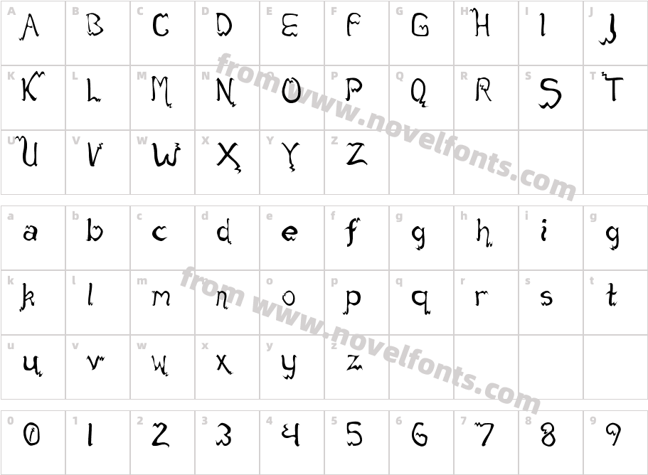 fackCharacter Map