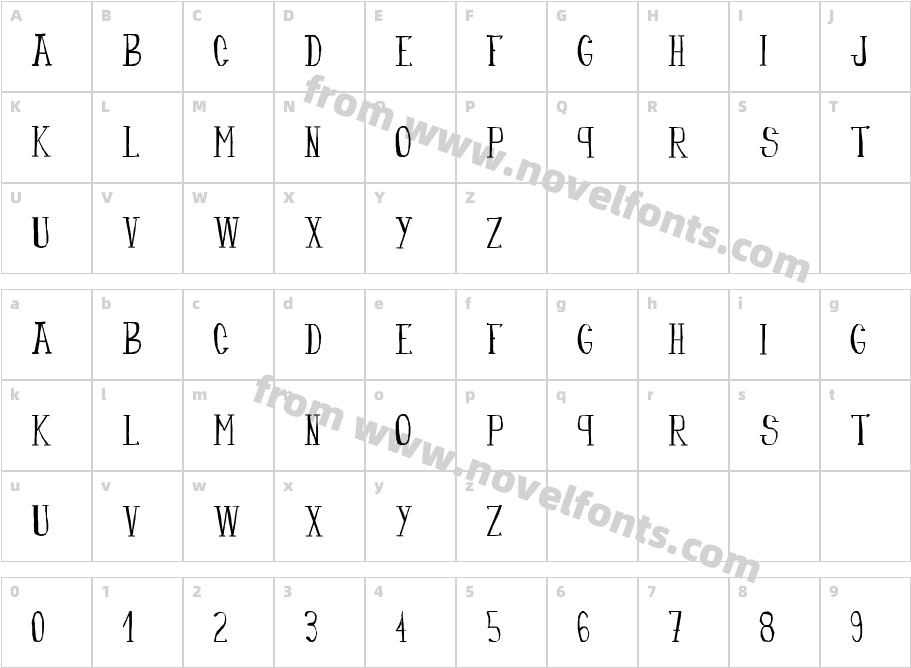 fanfarone-boldCharacter Map