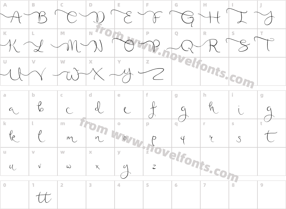 featherly altCharacter Map