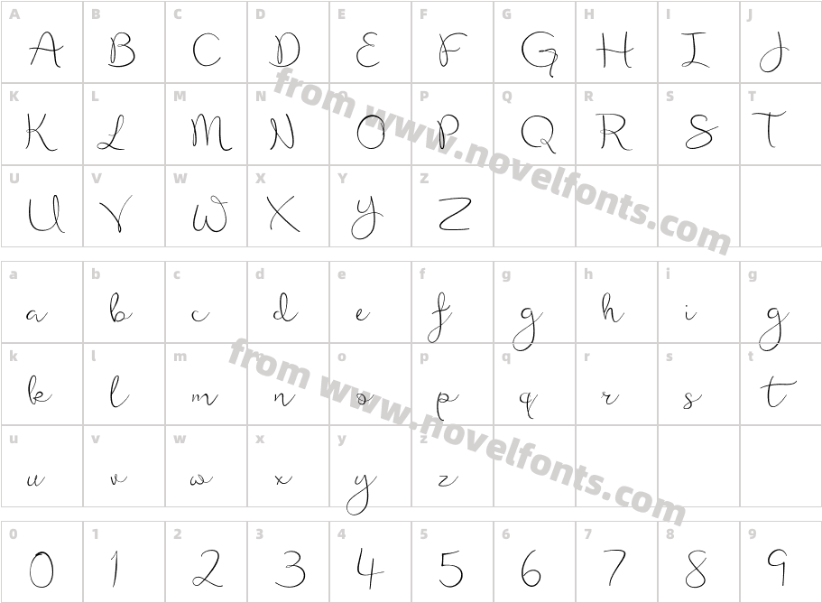 featherlyCharacter Map