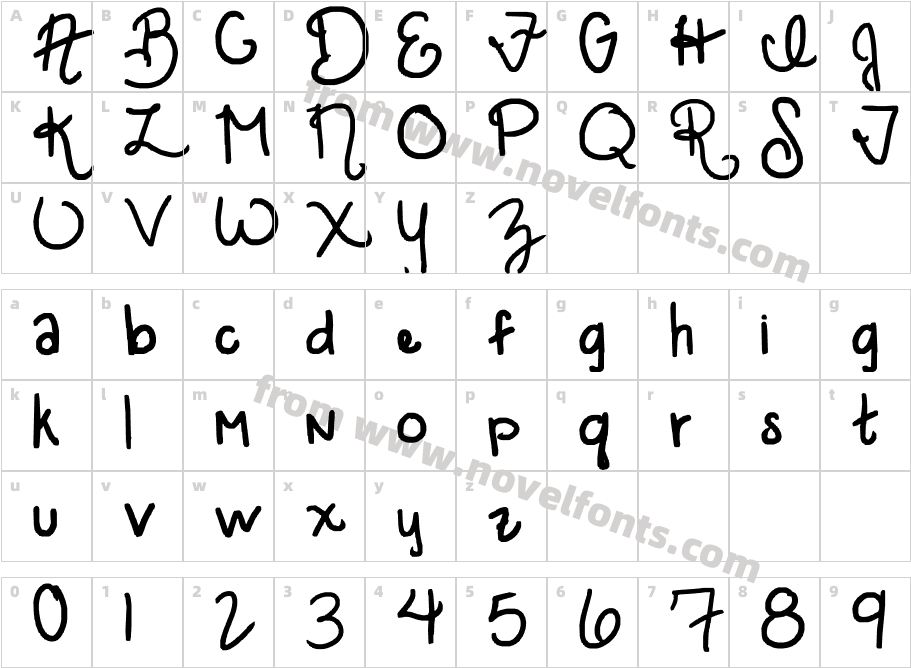 font_of_bttfaddictCharacter Map