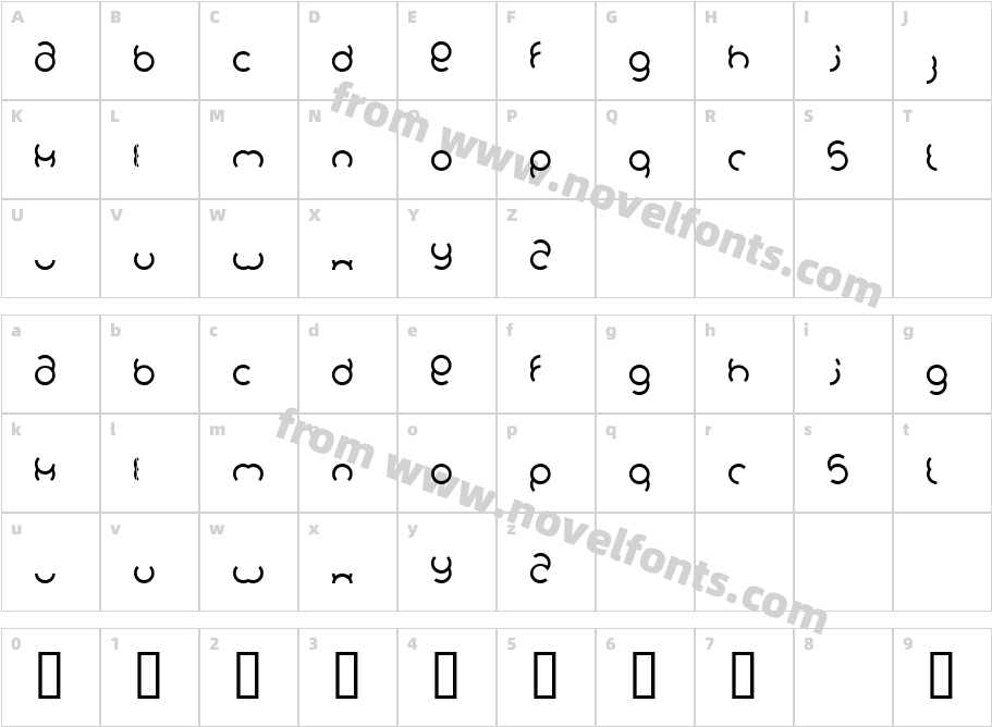 foobCharacter Map