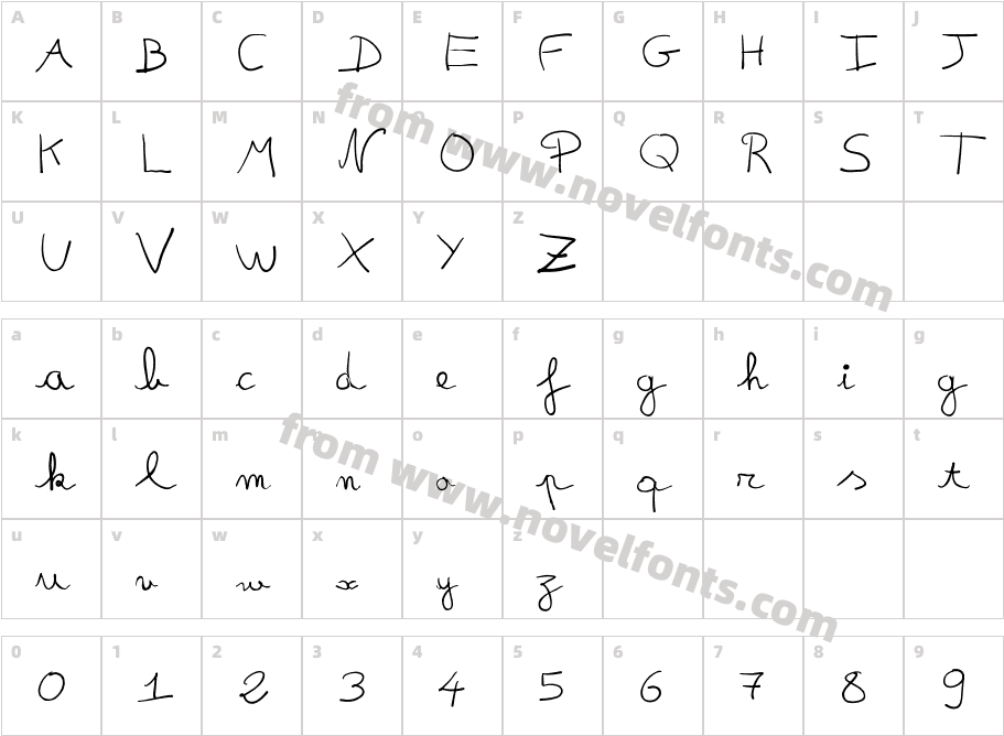 fredo manuscriteCharacter Map