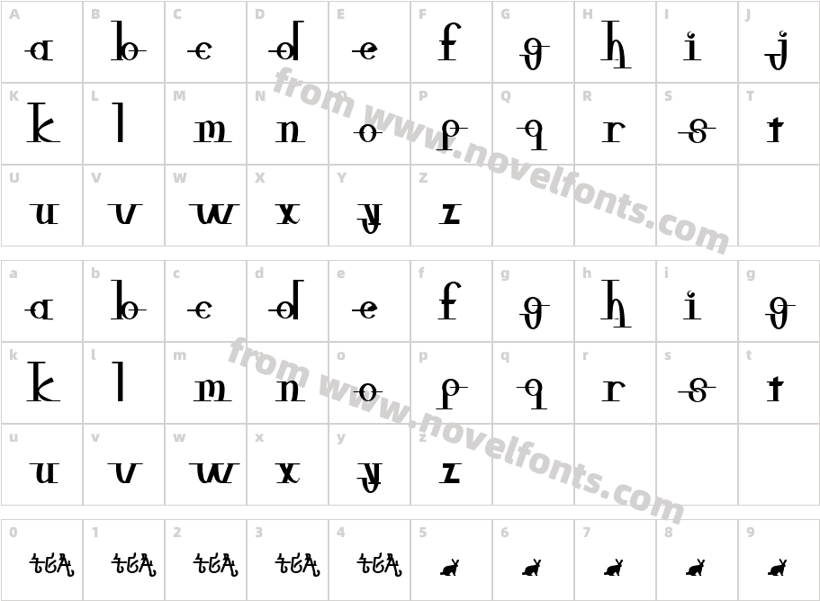 freebleCharacter Map