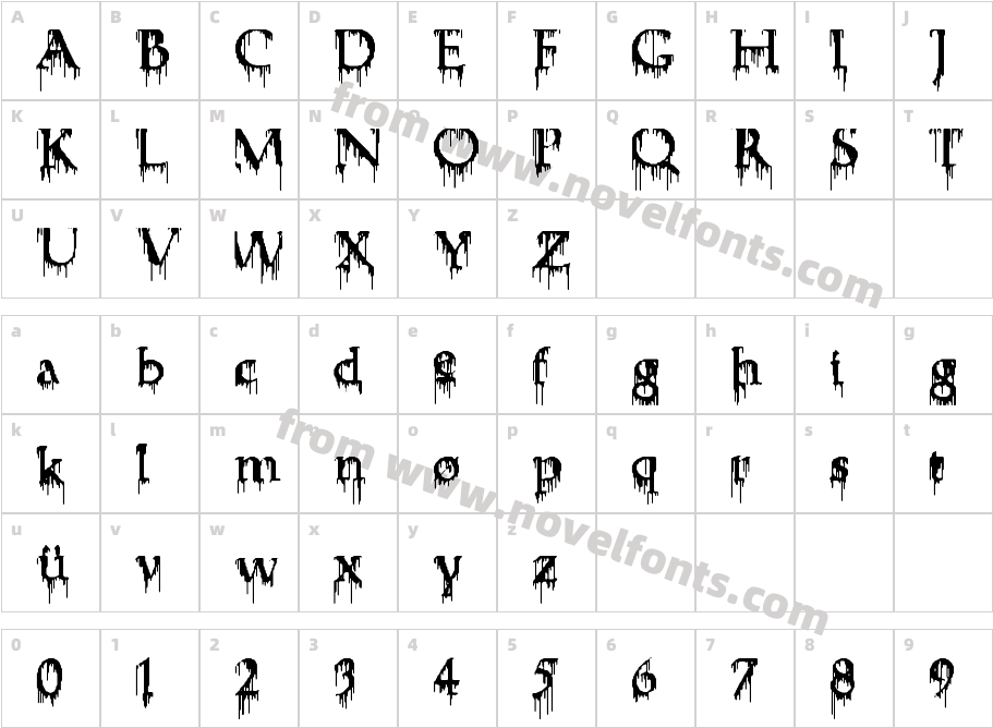 fuehrerCharacter Map