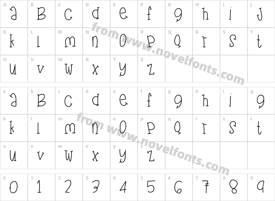 fun fragmentCharacter Map