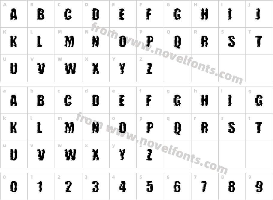 future warCharacter Map